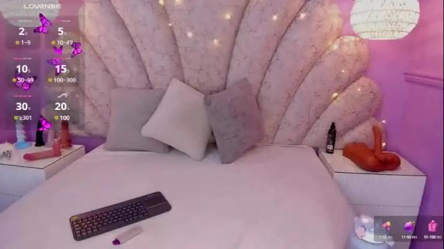 Image 8 of chloe_watson_ Stream on Chaturbate on 29 days ago