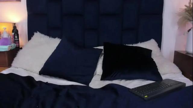 Image 7 of chloe_wilson7 Stream on Chaturbate on 17 days ago