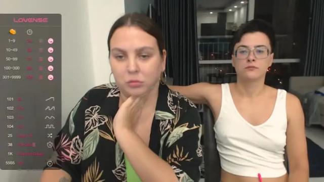 Thumbnail 2, chloe_x_'s Stream at Chaturbate, 12 months ago