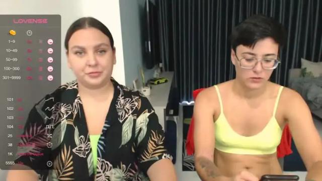 Image 8 of chloe_x_ Stream on Chaturbate on 14 months ago