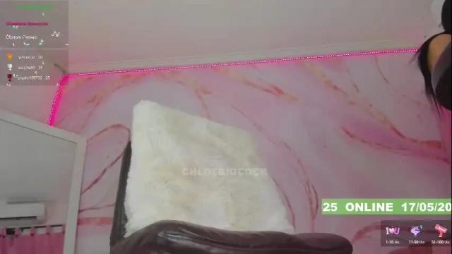 Image 4 of chloebigcock Stream on Chaturbate on 5 months ago