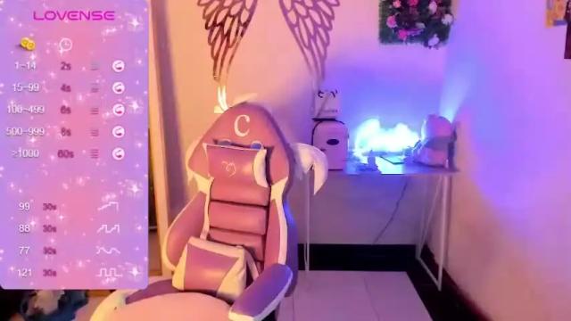 Image 4 of chloecarter_ Stream on Chaturbate on 21 months ago