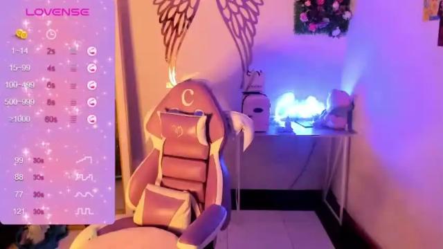 Image 6 of chloecarter_ Stream on Chaturbate on 21 months ago