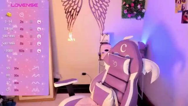 Image 10 of chloecarter_ Stream on Chaturbate on 21 months ago