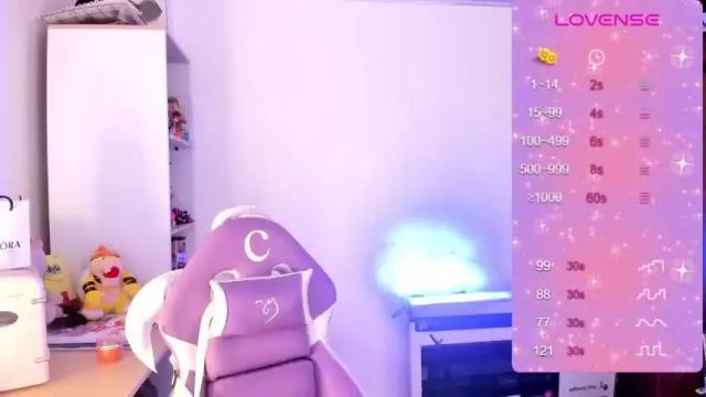 Image 10 of chloecarter_ Stream on Chaturbate on 21 months ago