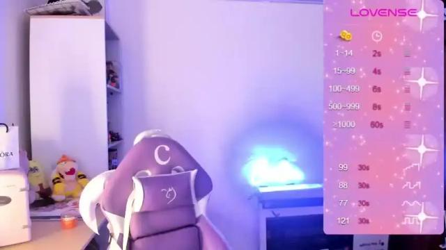 Image 11 of chloecarter_ Stream on Chaturbate on 21 months ago