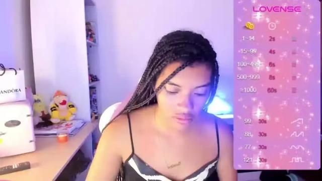 Image 2 of chloecarter_ Stream on Chaturbate on 21 months ago