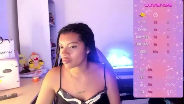 Image 3 of chloecarter_ Stream on Chaturbate on 21 months ago