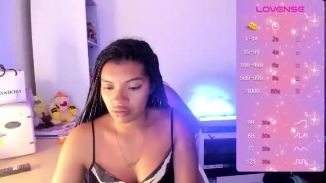 Image 4 of chloecarter_ Stream on Chaturbate on 21 months ago