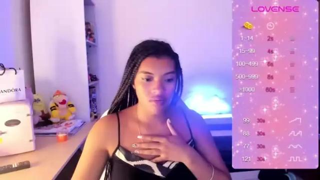 Thumbnail 2, chloecarter_'s Stream at Chaturbate, 21 months ago