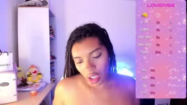 Image 8 of chloecarter_ Stream on Chaturbate on 21 months ago