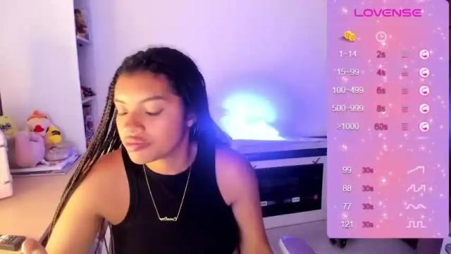 Image 11 of chloecarter_ Stream on Chaturbate on 21 months ago