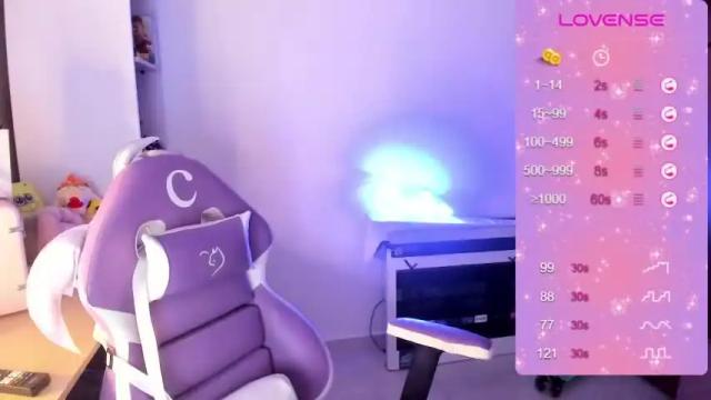 Image 12 of chloecarter_ Stream on Chaturbate on 21 months ago