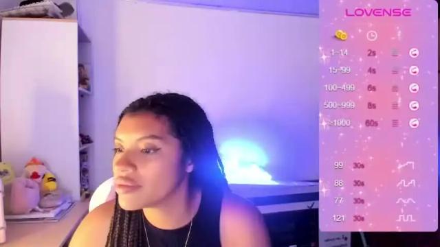 Image 4 of chloecarter_ Stream on Chaturbate on 21 months ago