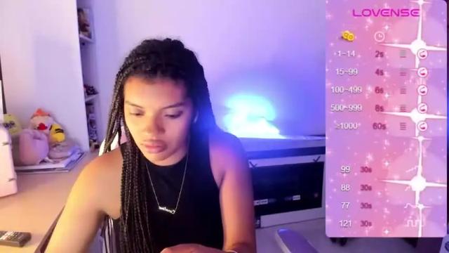 Image 7 of chloecarter_ Stream on Chaturbate on 21 months ago