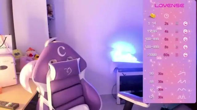 Thumbnail 3, chloecarter_'s Stream at Chaturbate, 21 months ago