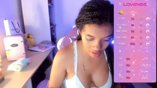 Image 11 of chloecarter_ Stream on Chaturbate on 21 months ago
