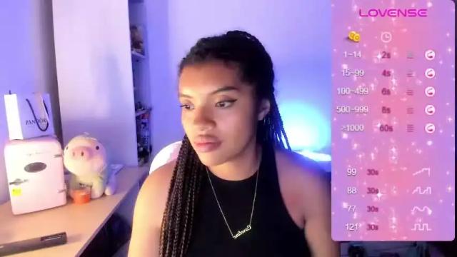 Image 11 of chloecarter_ Stream on Chaturbate on 21 months ago