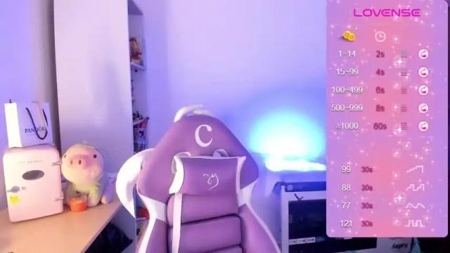 Image 2 of chloecarter_ Stream on Chaturbate on 21 months ago