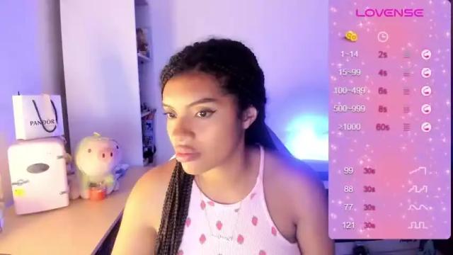 Image 2 of chloecarter_ Stream on Chaturbate on 21 months ago