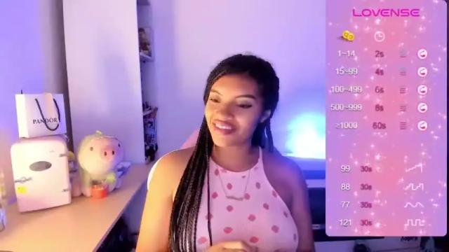 Image 3 of chloecarter_ Stream on Chaturbate on 21 months ago