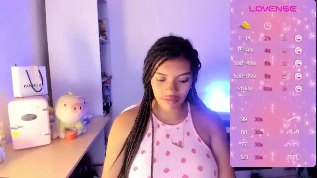 Image 4 of chloecarter_ Stream on Chaturbate on 21 months ago