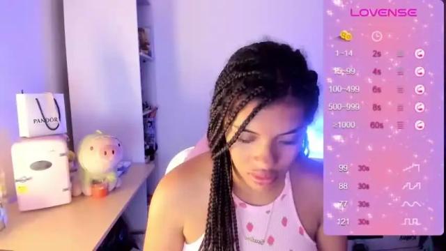 Image 6 of chloecarter_ Stream on Chaturbate on 21 months ago