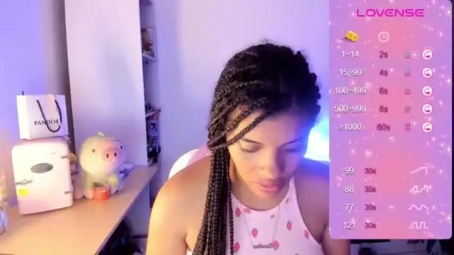 Image 7 of chloecarter_ Stream on Chaturbate on 21 months ago