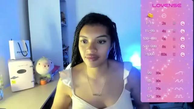 Thumbnail 1, chloecarter_'s Stream at Chaturbate, 21 months ago