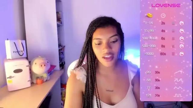 Image 10 of chloecarter_ Stream on Chaturbate on 21 months ago