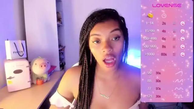 Image 12 of chloecarter_ Stream on Chaturbate on 21 months ago