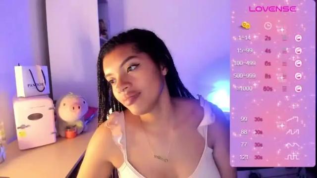 Image 2 of chloecarter_ Stream on Chaturbate on 21 months ago