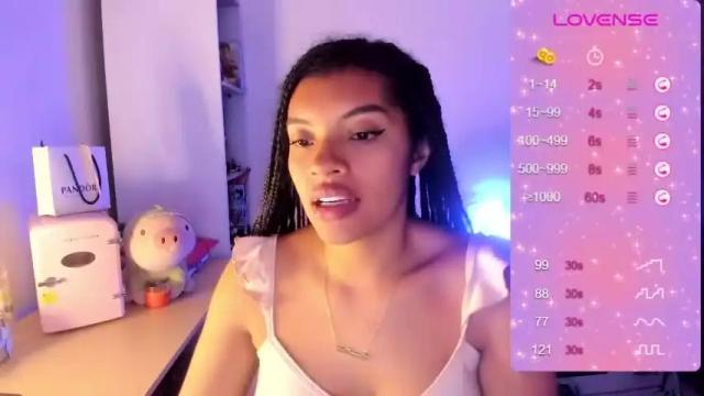Image 3 of chloecarter_ Stream on Chaturbate on 21 months ago