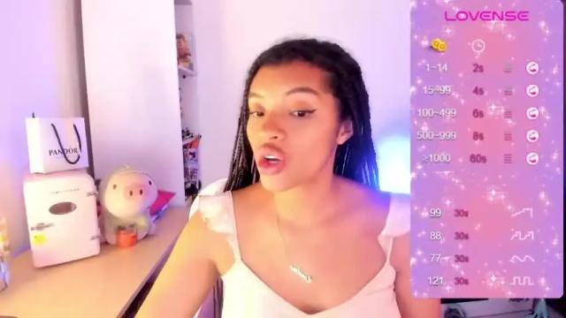 Image 7 of chloecarter_ Stream on Chaturbate on 21 months ago