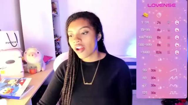 Image 12 of chloecarter_ Stream on Chaturbate on 20 months ago