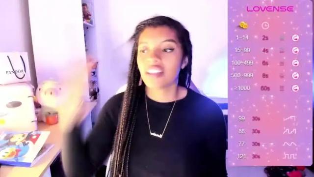 Image 2 of chloecarter_ Stream on Chaturbate on 20 months ago