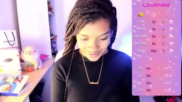 Image 4 of chloecarter_ Stream on Chaturbate on 20 months ago