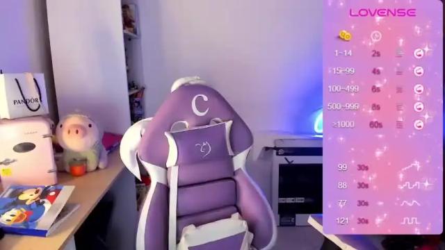 Image 6 of chloecarter_ Stream on Chaturbate on 20 months ago