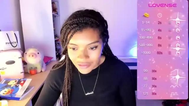 Image 8 of chloecarter_ Stream on Chaturbate on 20 months ago
