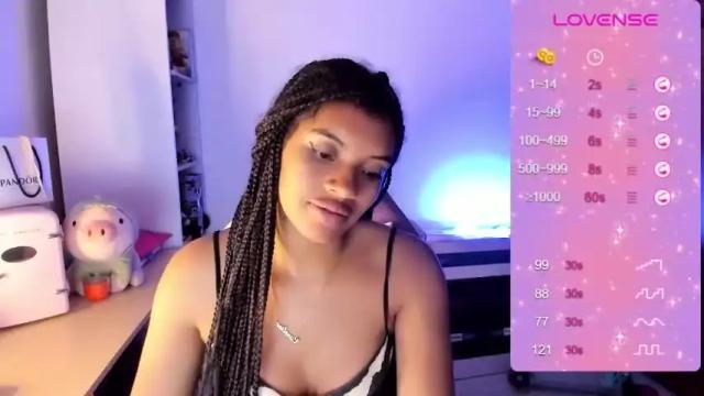 Image 11 of chloecarter_ Stream on Chaturbate on 20 months ago