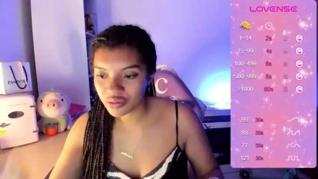 Image 4 of chloecarter_ Stream on Chaturbate on 20 months ago