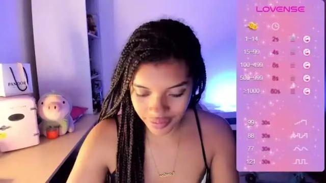 Image 6 of chloecarter_ Stream on Chaturbate on 20 months ago