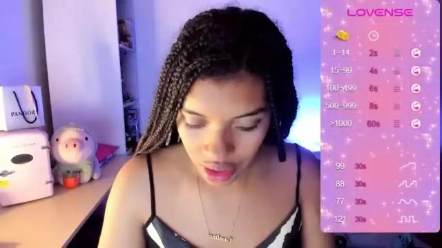 Image 7 of chloecarter_ Stream on Chaturbate on 20 months ago