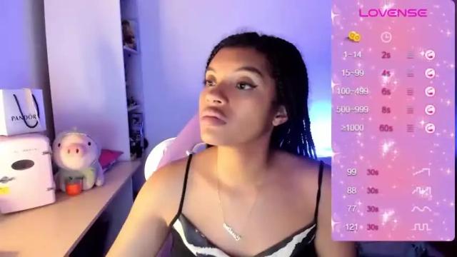 Image 8 of chloecarter_ Stream on Chaturbate on 20 months ago