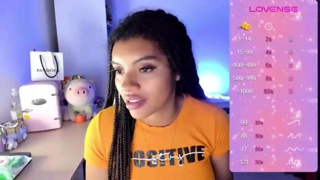 Image 10 of chloecarter_ Stream on Chaturbate on 20 months ago