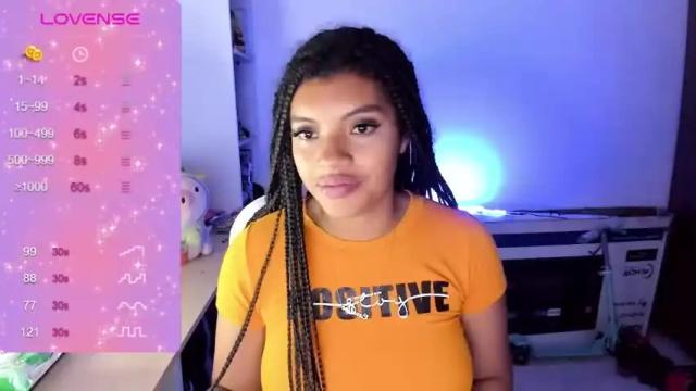 Image 6 of chloecarter_ Stream on Chaturbate on 20 months ago