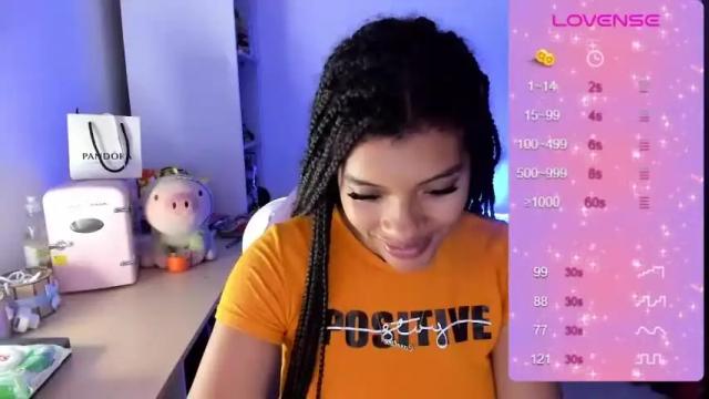 Image 7 of chloecarter_ Stream on Chaturbate on 20 months ago