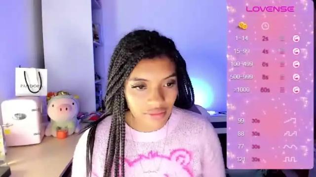 Image 12 of chloecarter_ Stream on Chaturbate on 20 months ago