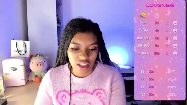 Image 3 of chloecarter_ Stream on Chaturbate on 20 months ago