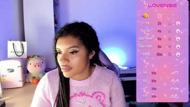Image 7 of chloecarter_ Stream on Chaturbate on 20 months ago